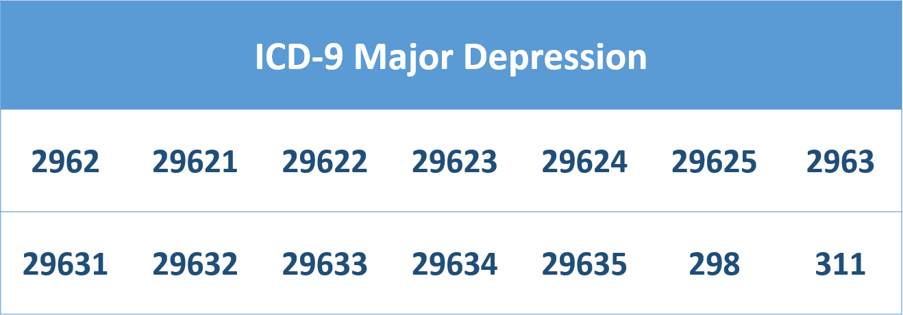AMMICD9