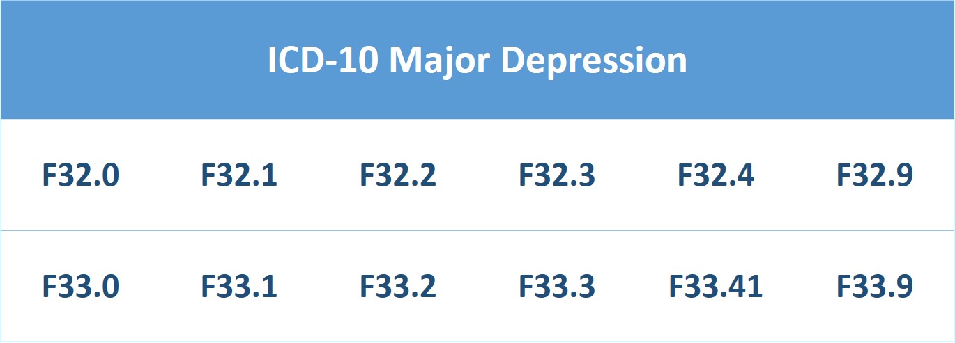 AMMICD9ICD10